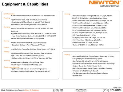 newton capabilities list
