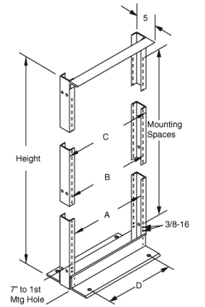 channel type iso