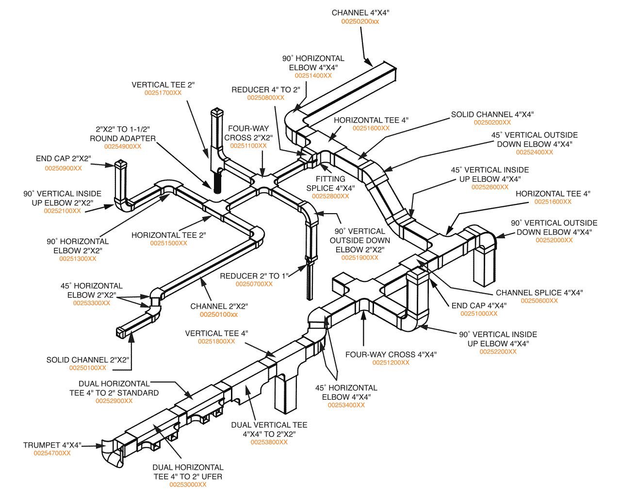 Newton Cable Rack