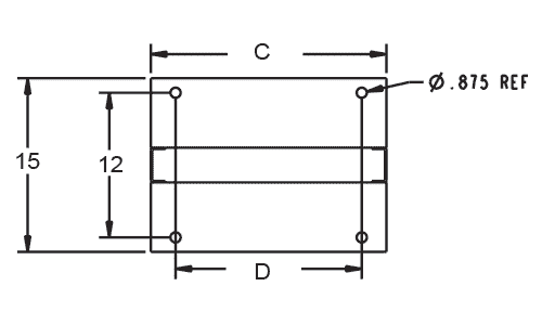 NDR Footprint