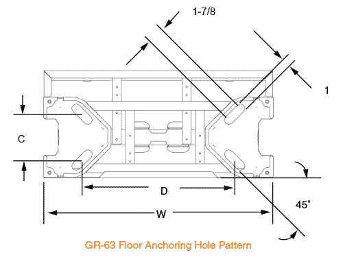 SymRack  Footprint