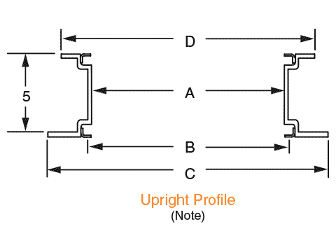 NGN Upright Profile