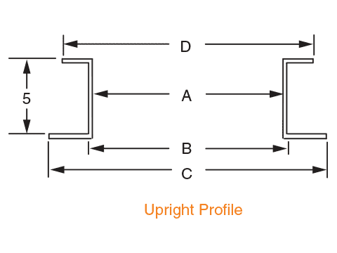 Transitional Upright Profile