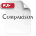 Comparison Guide for 0040111323